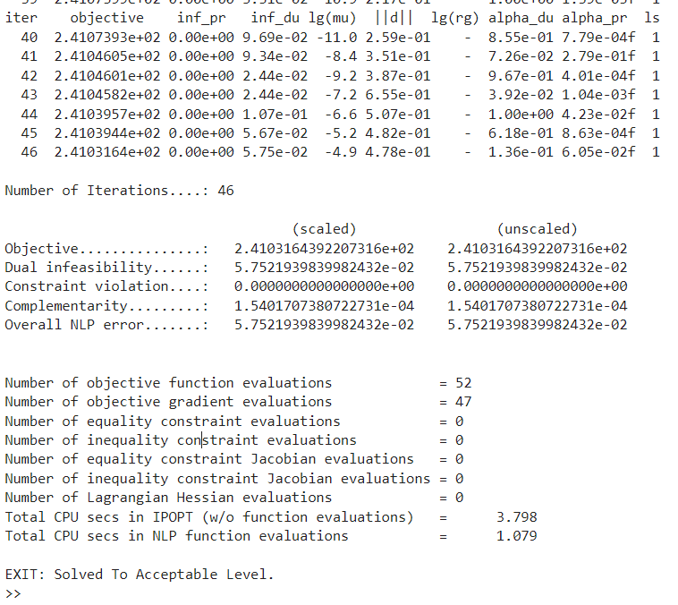 ../_images/QuickStart_GUI_finished_Optimization.png