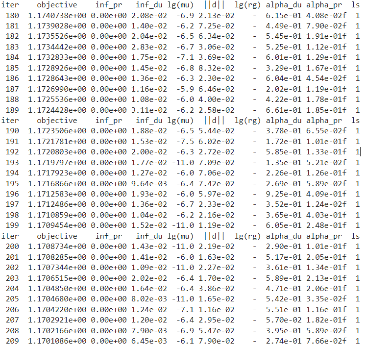 ../_images/QuickStart_Script_optimize_cmd_win.png